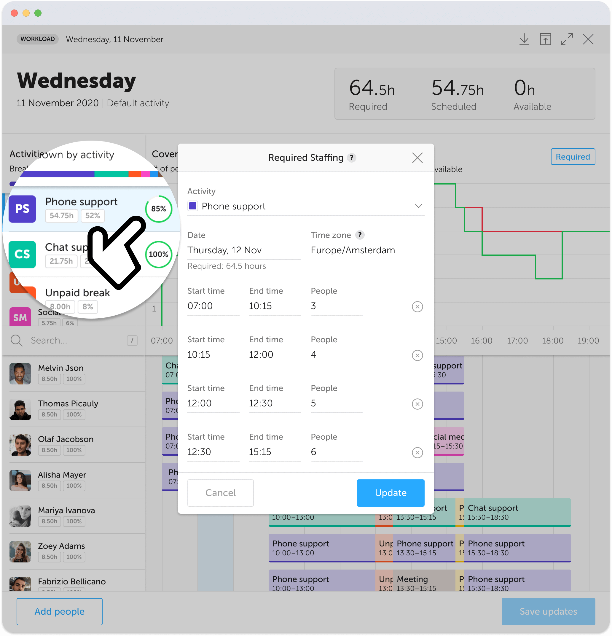 Intraday Scheduling Software dashboard for housing associations in Chicago Metro